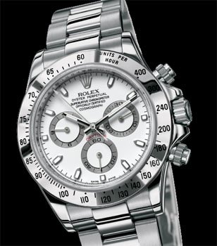 Réplica de Relógio Rolex Daytona